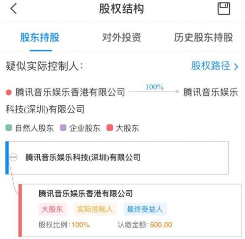 QQ�DƬ20190418120053