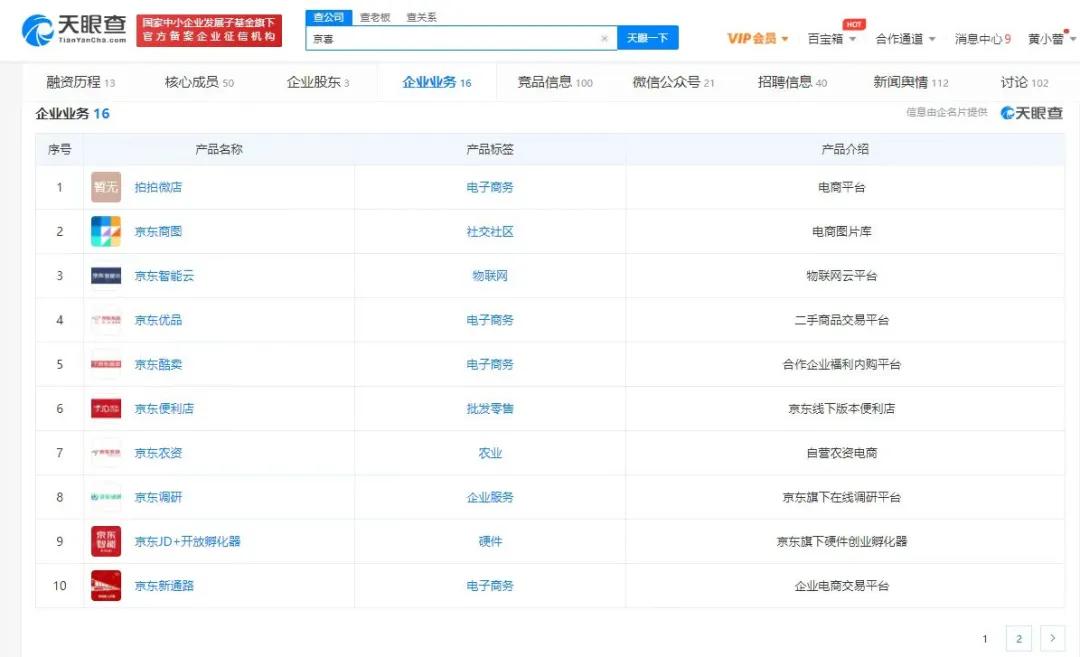 
            ����200��ҹ�˾�߹ܣ����|��Ȼ�Ǆ����|��