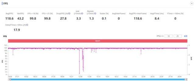 脫口秀演員徐志勝降臨,聯發科京東直播間揭秘vivo X80系列雙芯硬核科技