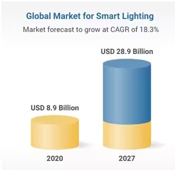 �����������ܘ�����Ј��������L