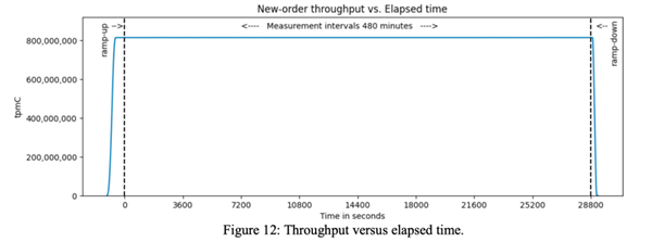 ���a(ch��n)֮�⣡�vӍ��(sh��)��(j��)������������o䛣�ÿ���̎��8.14�|�P����