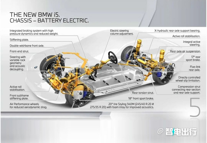 ���Rȫ��һ��5ϵ����ȫ���װl�Q7ϵ��� �ߴ���L-�D9