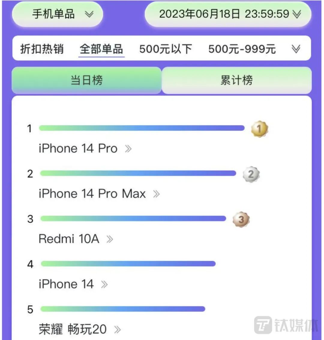 ��Դ�����|618�֙C���ٰ�