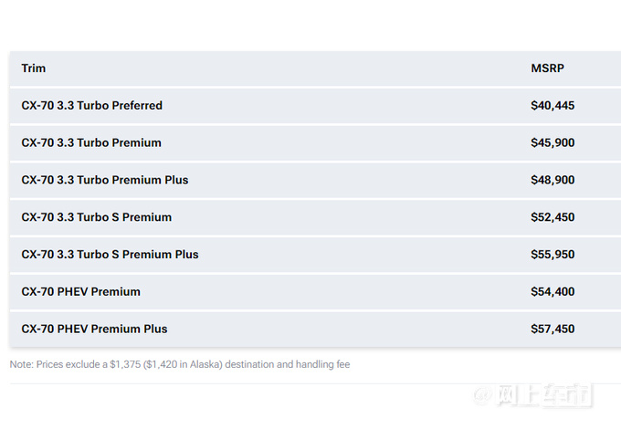 �R���_ȫ��SUV�ۃr�ع�4���a(ch��n)����/��;�^L߀��-�D5