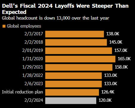 【本文結束】如需轉載請務必注明出處:快科技責任編輯:雪花